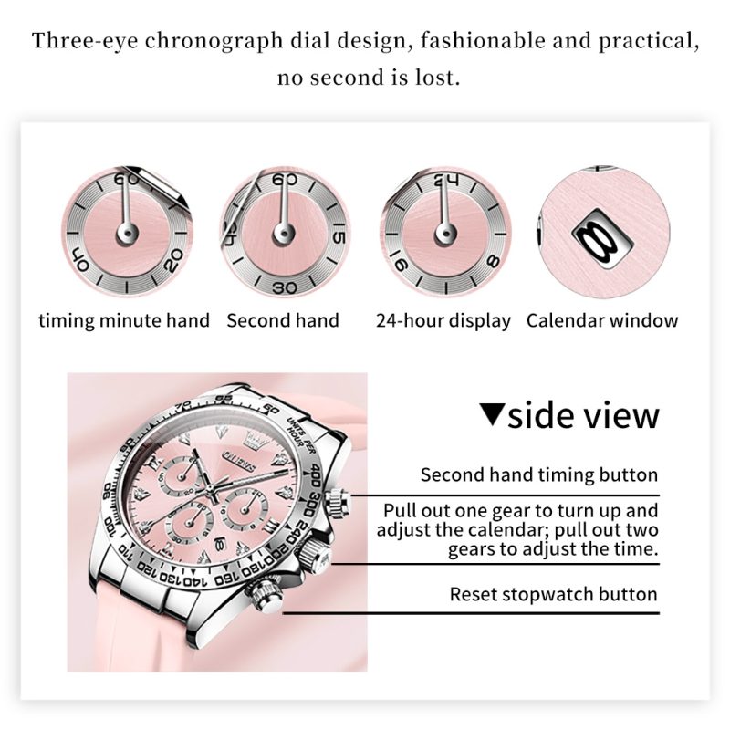 Product sellpoints - Image 2