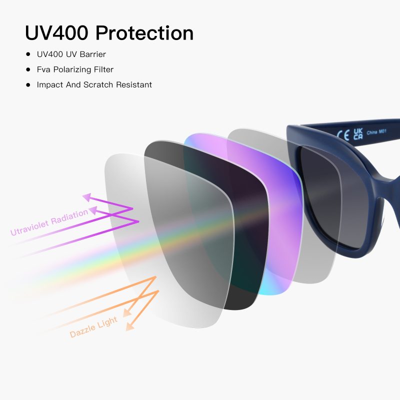 Product sellpoints - Image 3