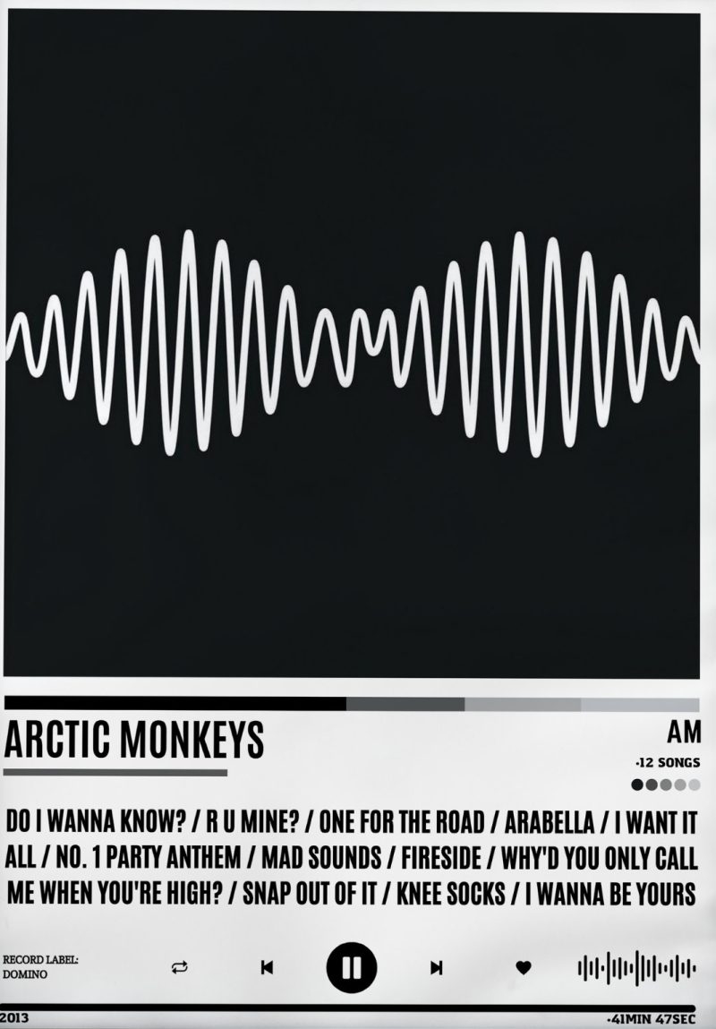 Vintage Arctic Monkeys Rock Band Music Cover Series Art Posters Canvas Painting Wall Prints Pictures for Living Room Home Decor - Image 20